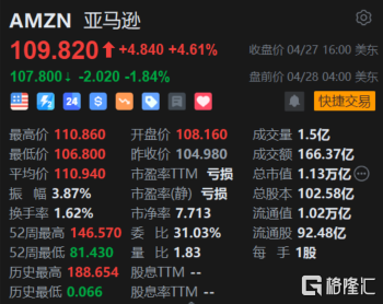 耀世平台登录：亚马逊盘前跌近2% 云业务4月增速较Q1下滑5%