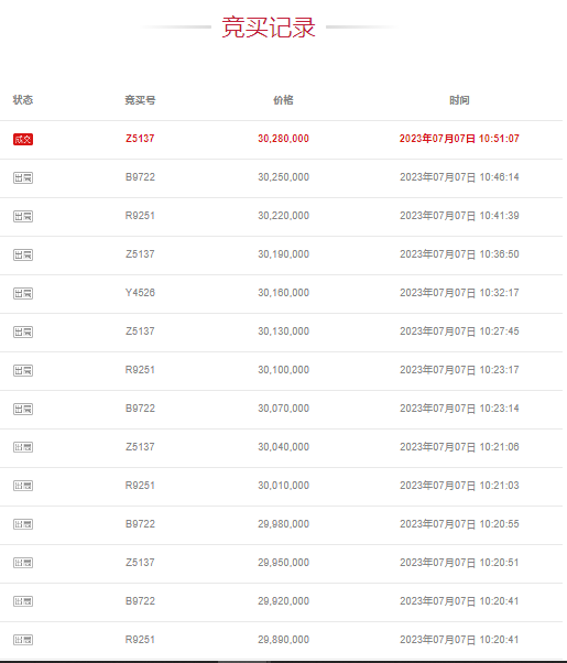 耀世平台登录：住了8年的豪宅，不属于我