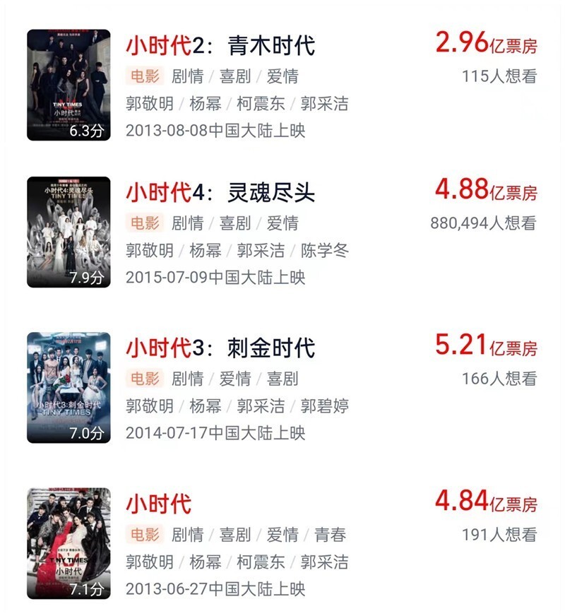 耀世平台官方：“烂片女王”杨幂，这次能一雪前耻了吗？