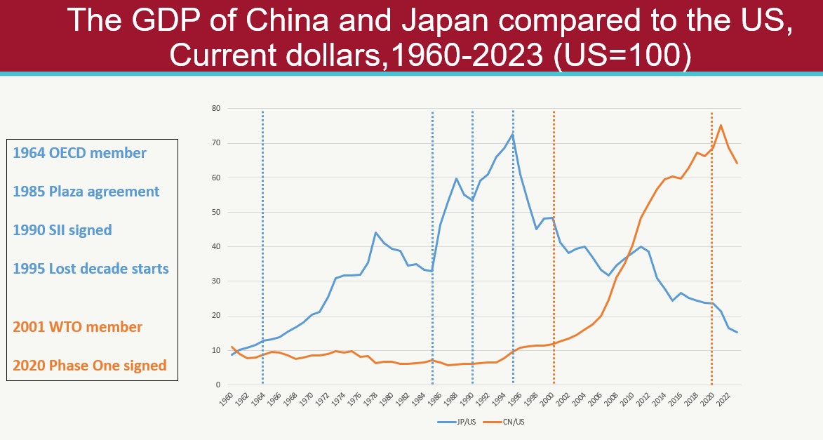 耀世娱乐登录：吉姆·奥尼尔：谁将推动后美国时代的全球经济